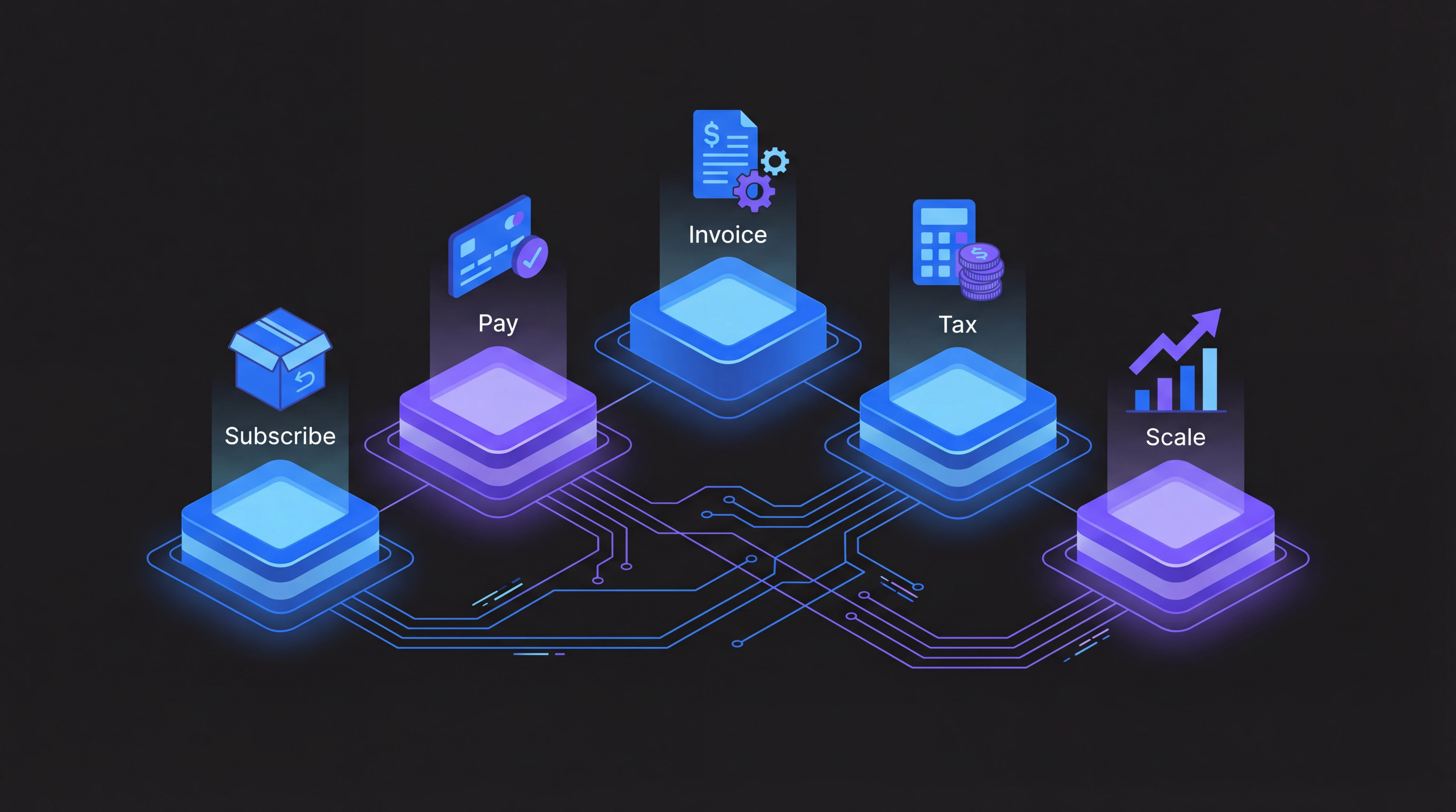 5 Best Billing Infrastructures for 2026 - Fast, Flexible, Global Options for SaaS