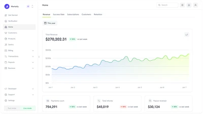 Billing dashboard showing subscription and usage-based billing