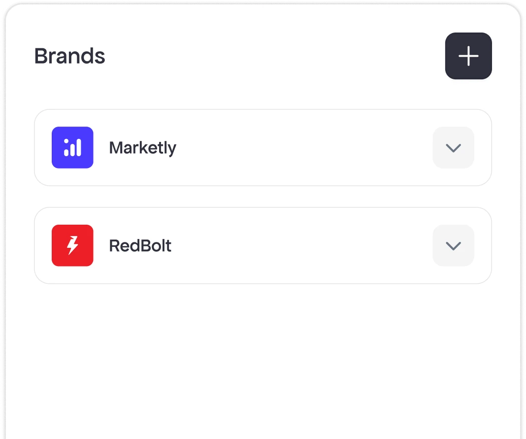 Multi-Brand Setup for SaaS Businesses | Dodo Payments