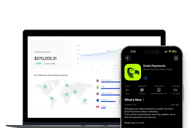 Dodo Payments running on laptop and mobile