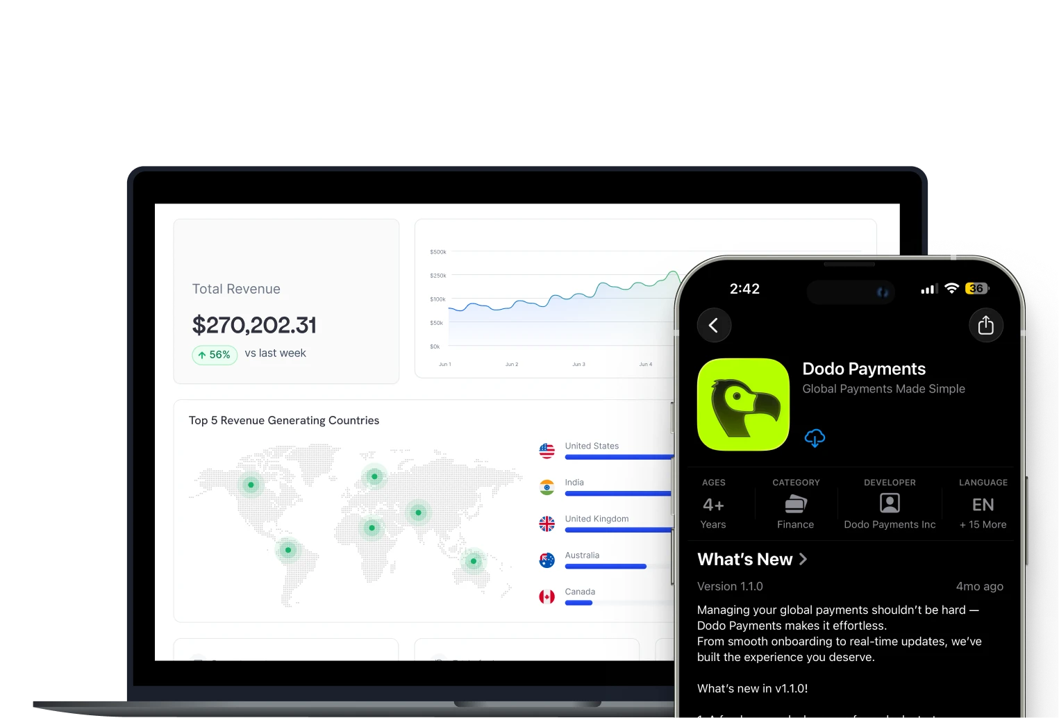 Apps de escritorio y móvil de Dodo Payments