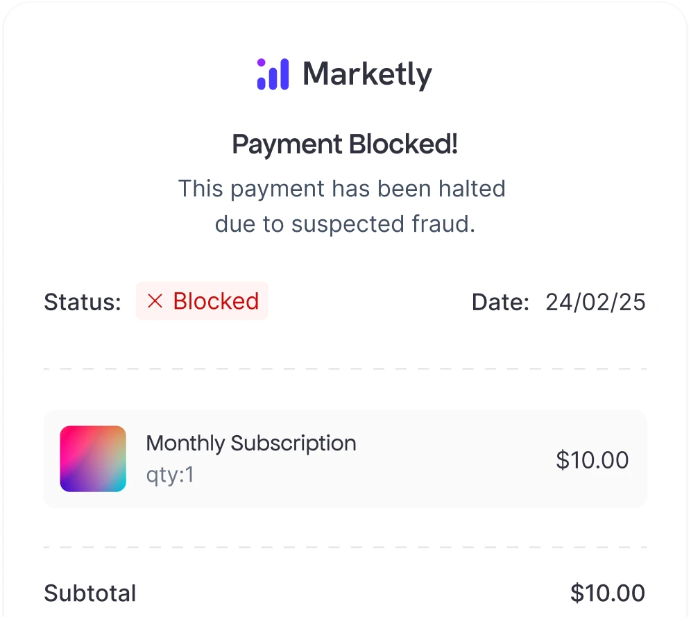 Instant Confirmation & Reporting