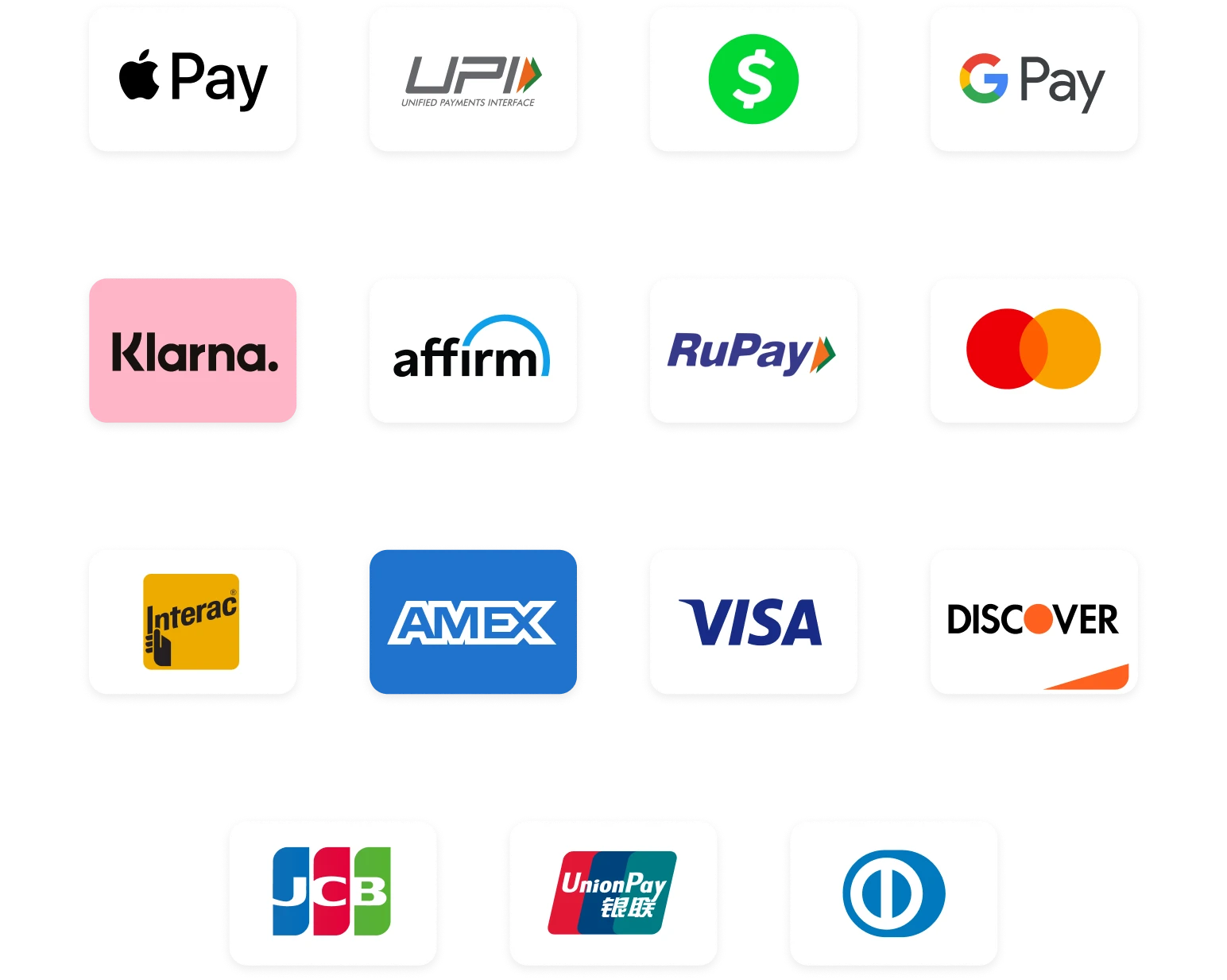 Localized Payment Methods: Pay How Customers Want