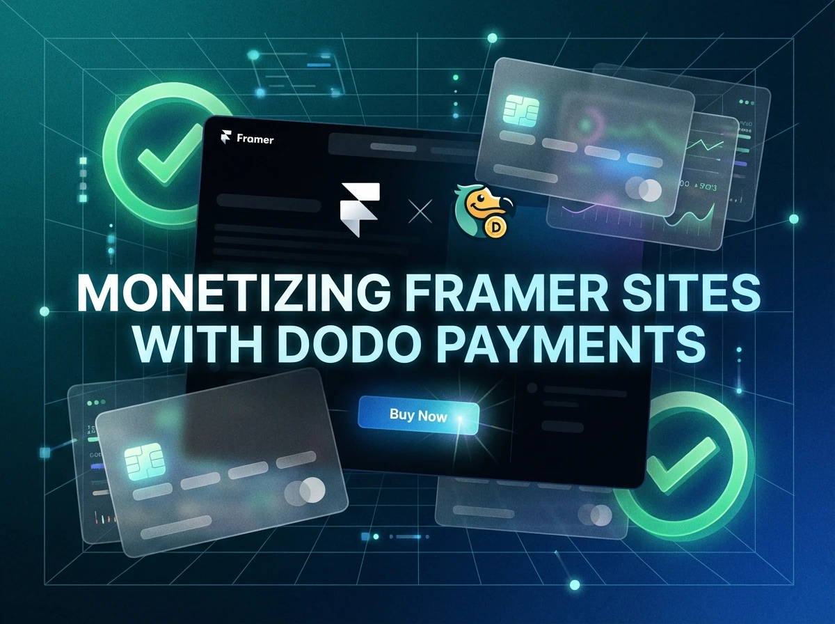 How to Monetize Your Framer Site with One-Click Checkout