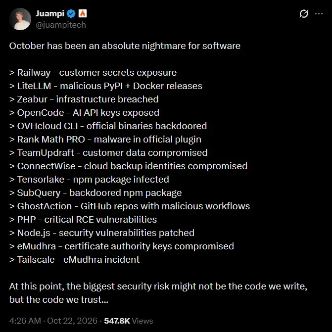 A post from @juampitech calling October "an absolute nightmare for software" and listing 15 incidents, including Railway, LiteLLM, Zeabur, OVHcloud CLI, PHP and Node.js, ending "the biggest security risk might not be the code we write, but the code we trust"