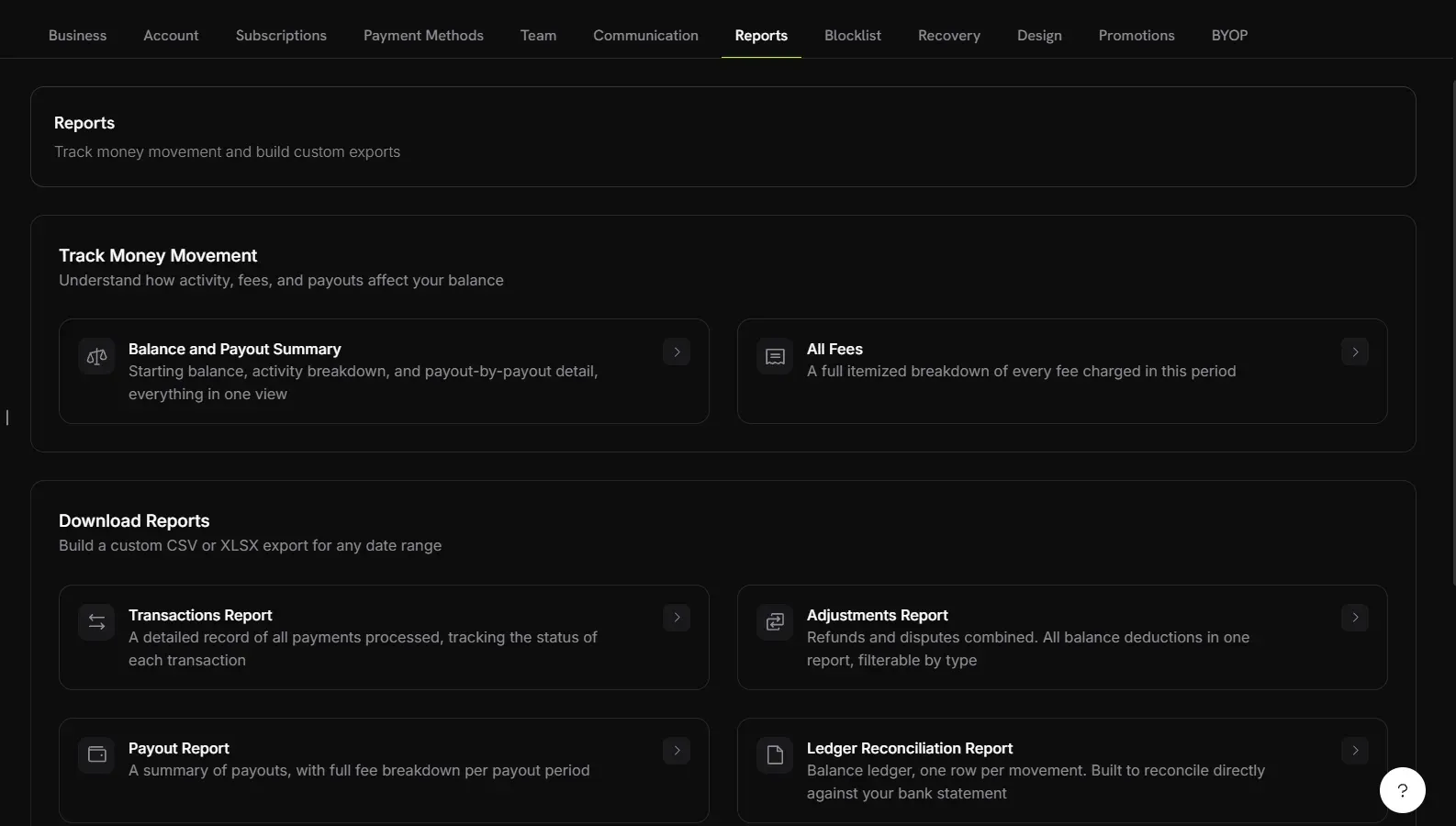 The new Dodo Payments Reports tab, showing Balance and Payout Summary and All Fees cards alongside four downloadable exports: Transactions, Adjustments, Payout, and Ledger Reconciliation