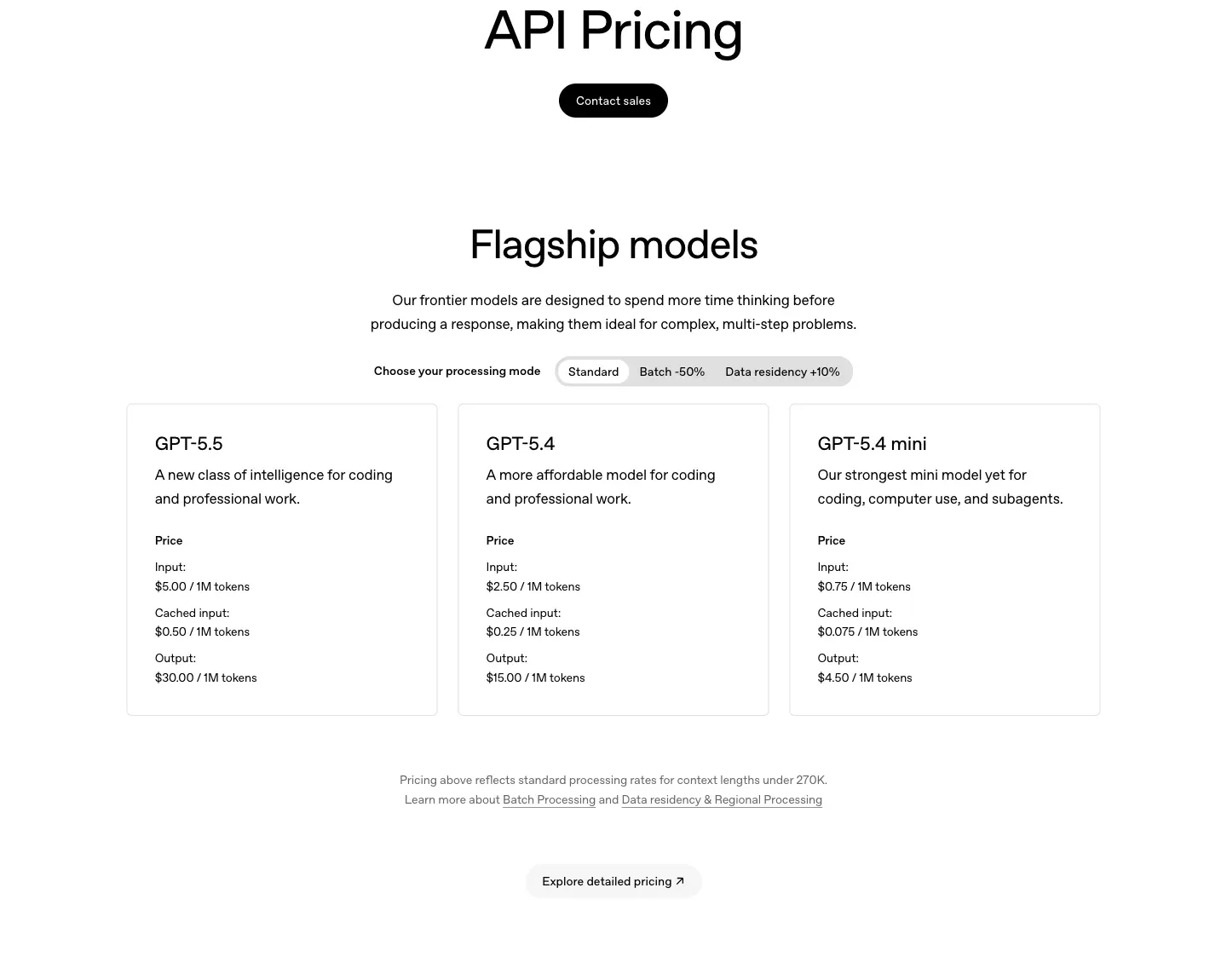 How OpenAI Bills $4B+: ChatGPT Subs, API Tokens & Credits Explained ...