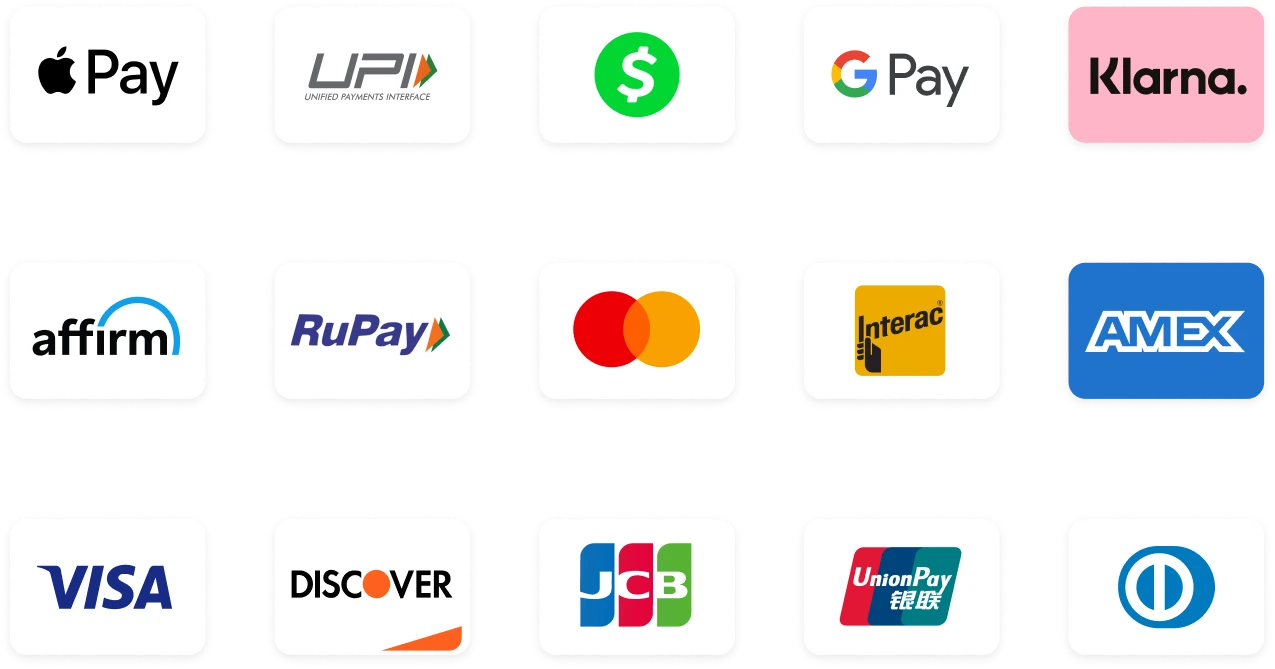 Global Merchant of Record