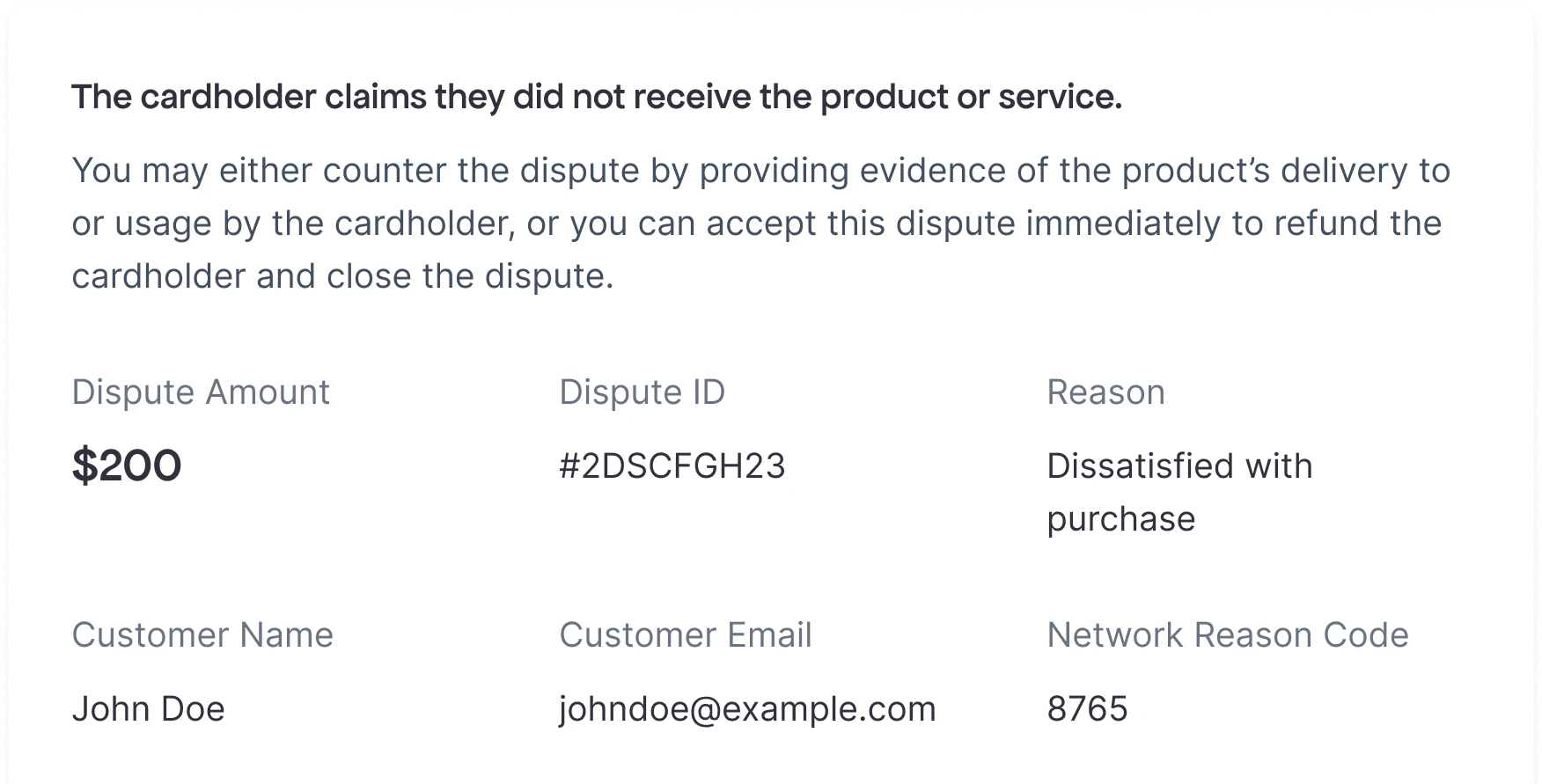 Real-Time Fraud Detection