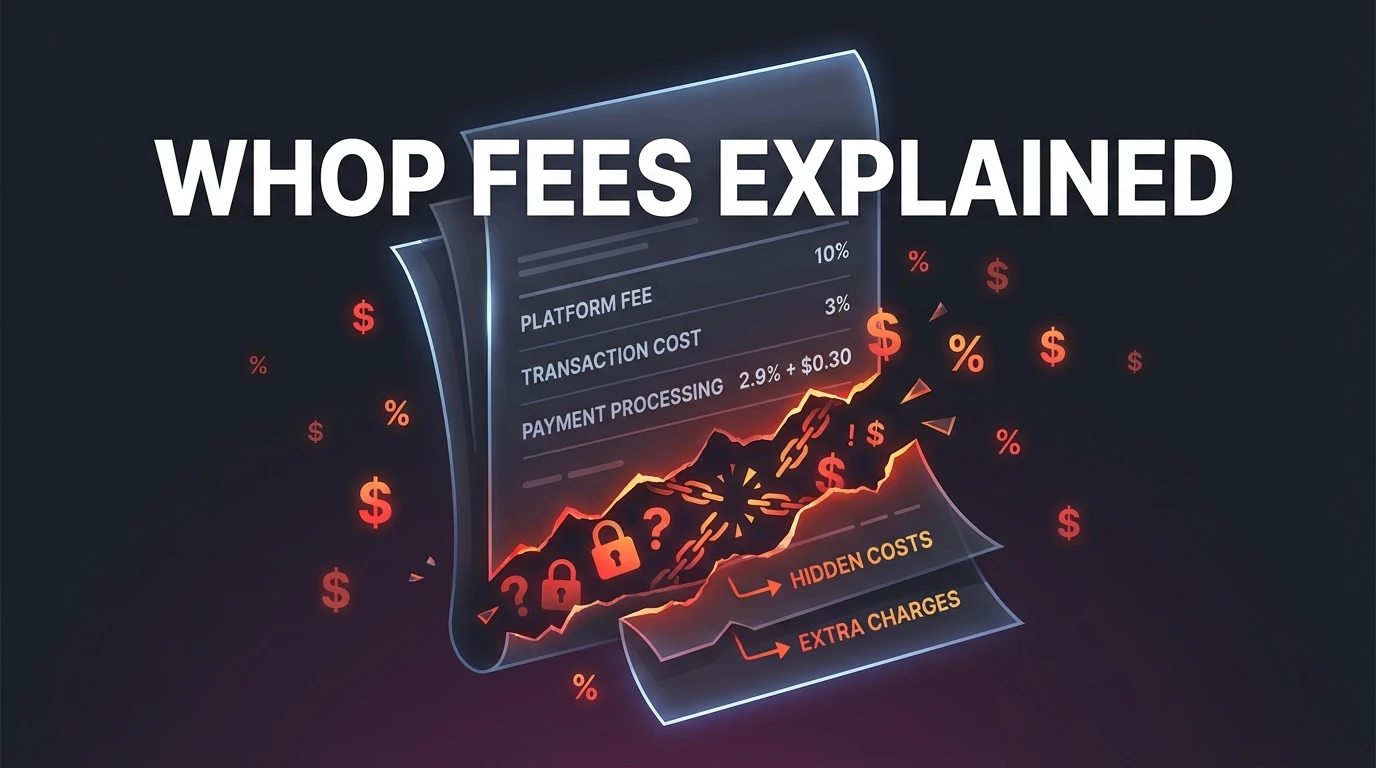 Whop Fees Explained: What Digital Creators Actually Pay in 2026