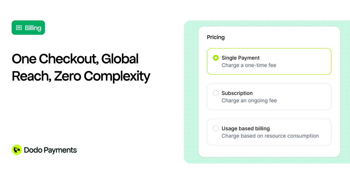 One-Time Payment Processing for Digital Products | Dodo Payments