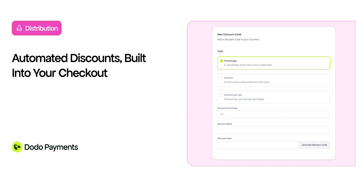 Discount Codes and Coupon Management | Dodo Payments
