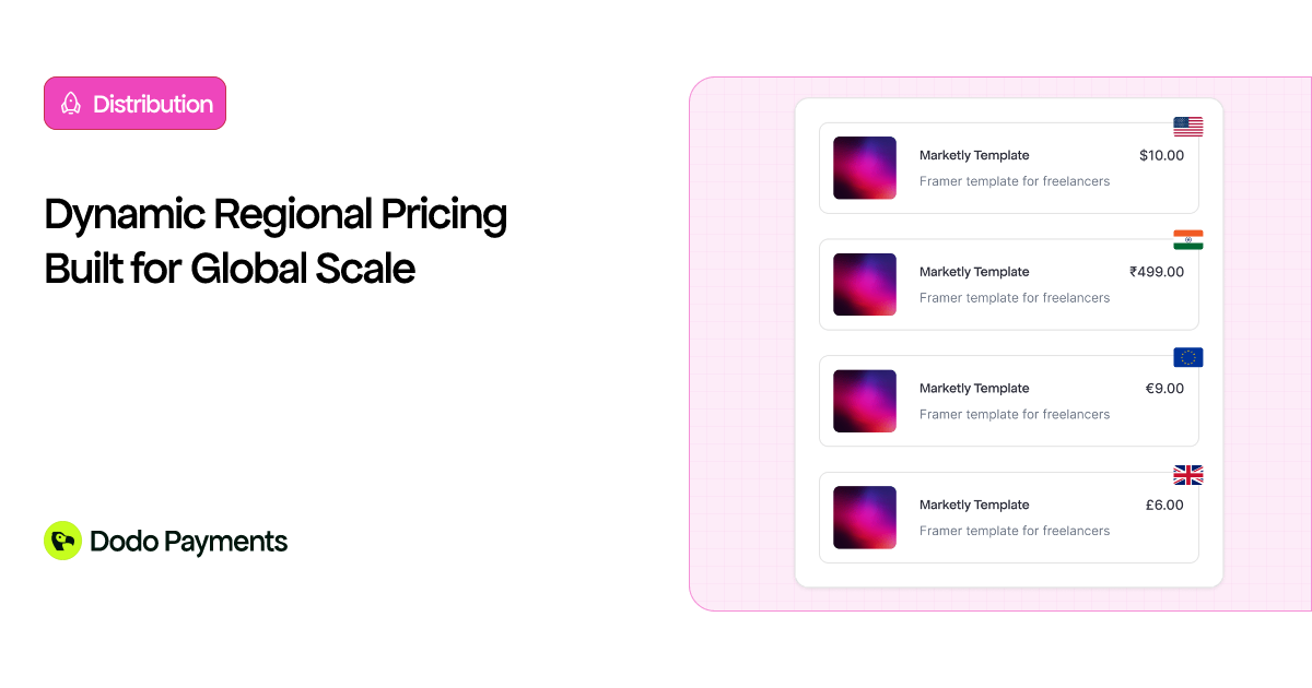 Purchasing Power Parity Pricing for SaaS | Dodo Payments