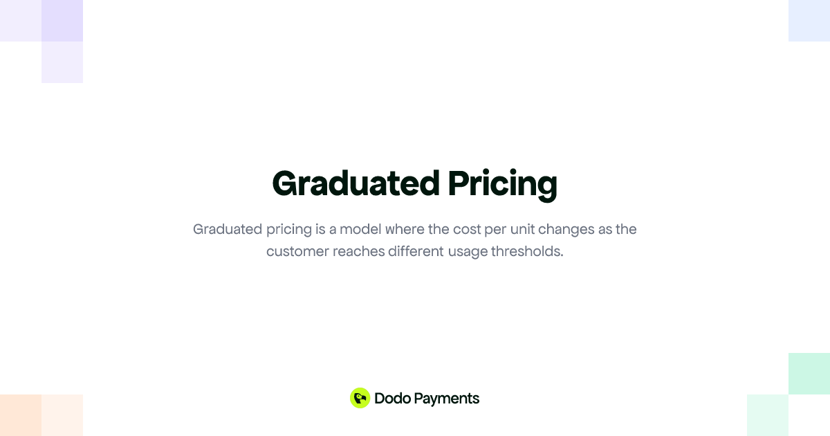 Graduated Pricing | Dodo Payments