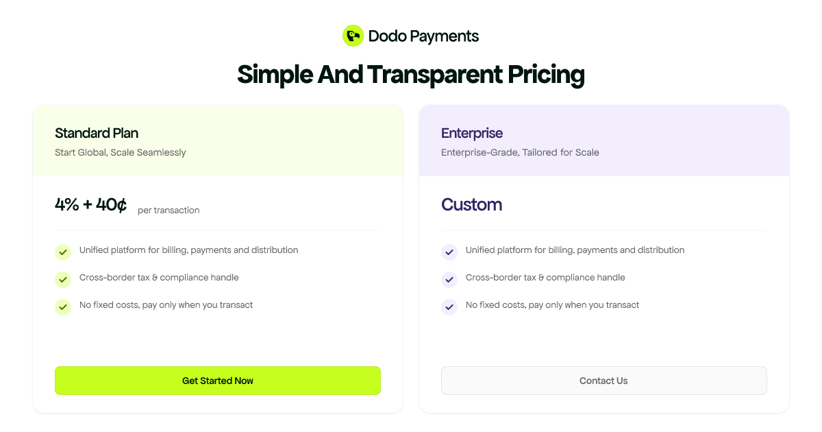 Sentra by Dodo Payments OG image